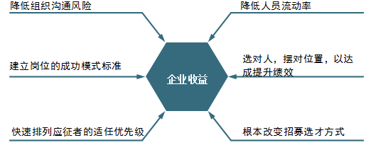 1475121658475595.png blob.png